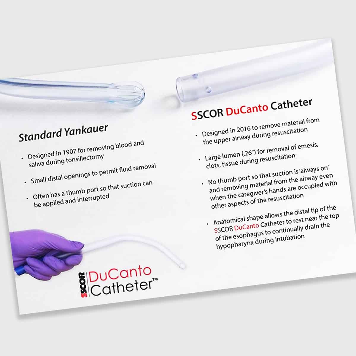 DuCanto Suction Catheter | informacionpublica.svet.gob.gt